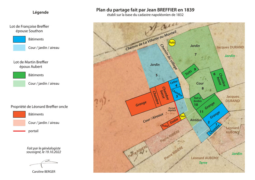 Plan de 1829